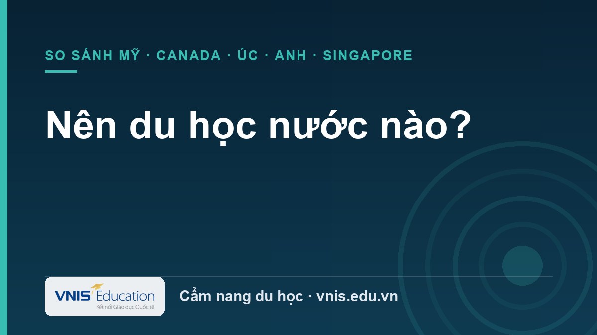 Nên du học nước nào? So sánh Mỹ, Canada, Úc, Anh, Singapore