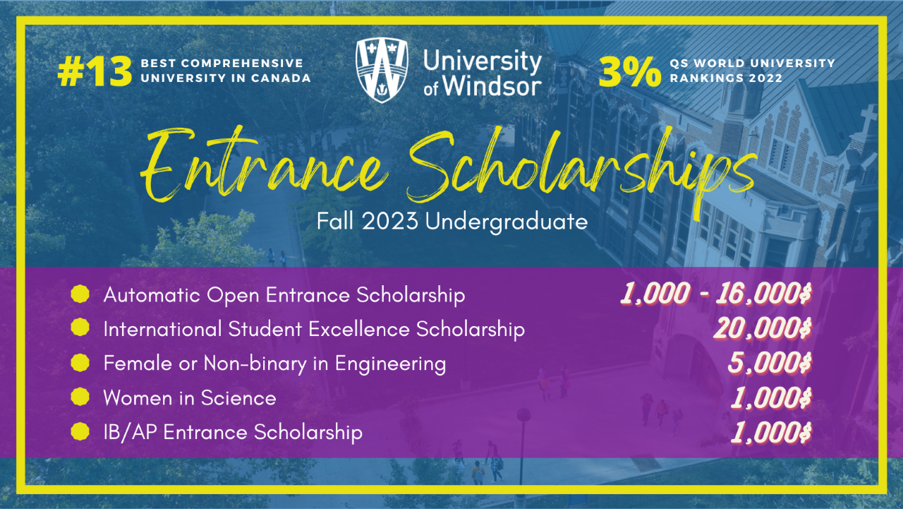 University of Windsor - Chính thức Mở đơn tất cả các chương trình kì nhập học Fall 2023 - APPLY NOW!